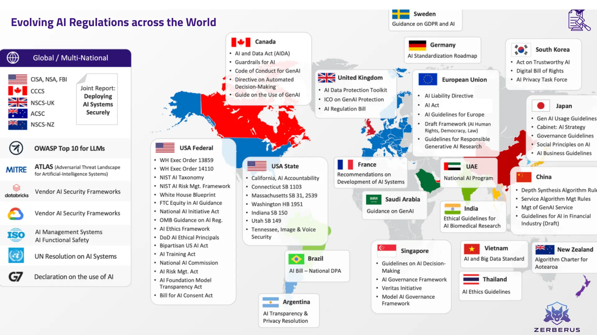 The Global Push for AI Regulations